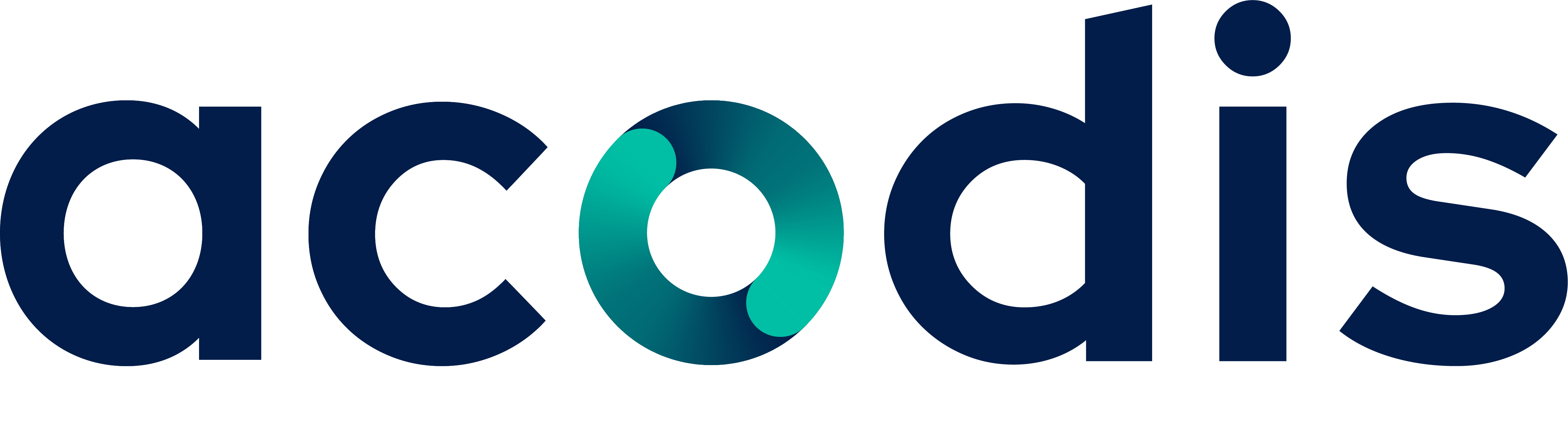 acodis-current-openings